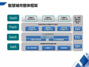 HCR慧辰資訊閃耀2017中國通信行業(yè)物聯網大會，引領網絡信息技術服務新浪潮